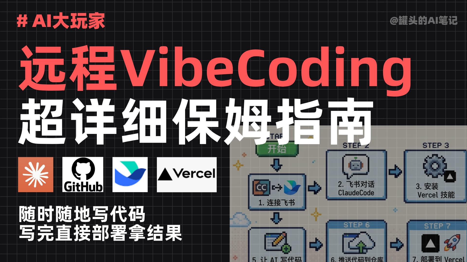 ClaudeCode + 飞书 + github + vercel  = 随时随地远程开发
